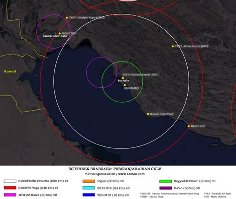 KSCUT System Iran|The Ayatollah’s Shield: SAM Deployments .